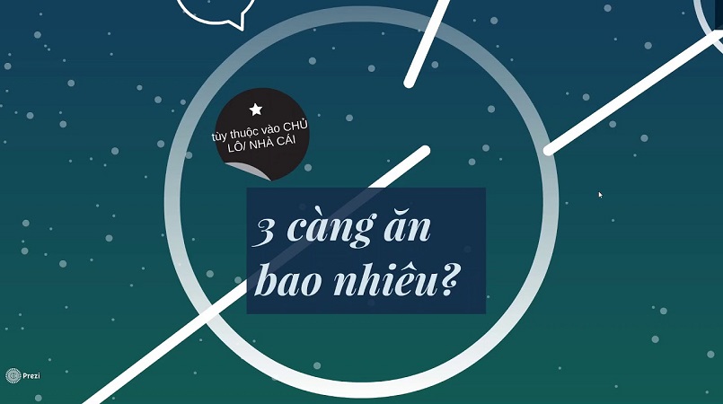 Đánh ba càng tỷ lệ ăn cực cao